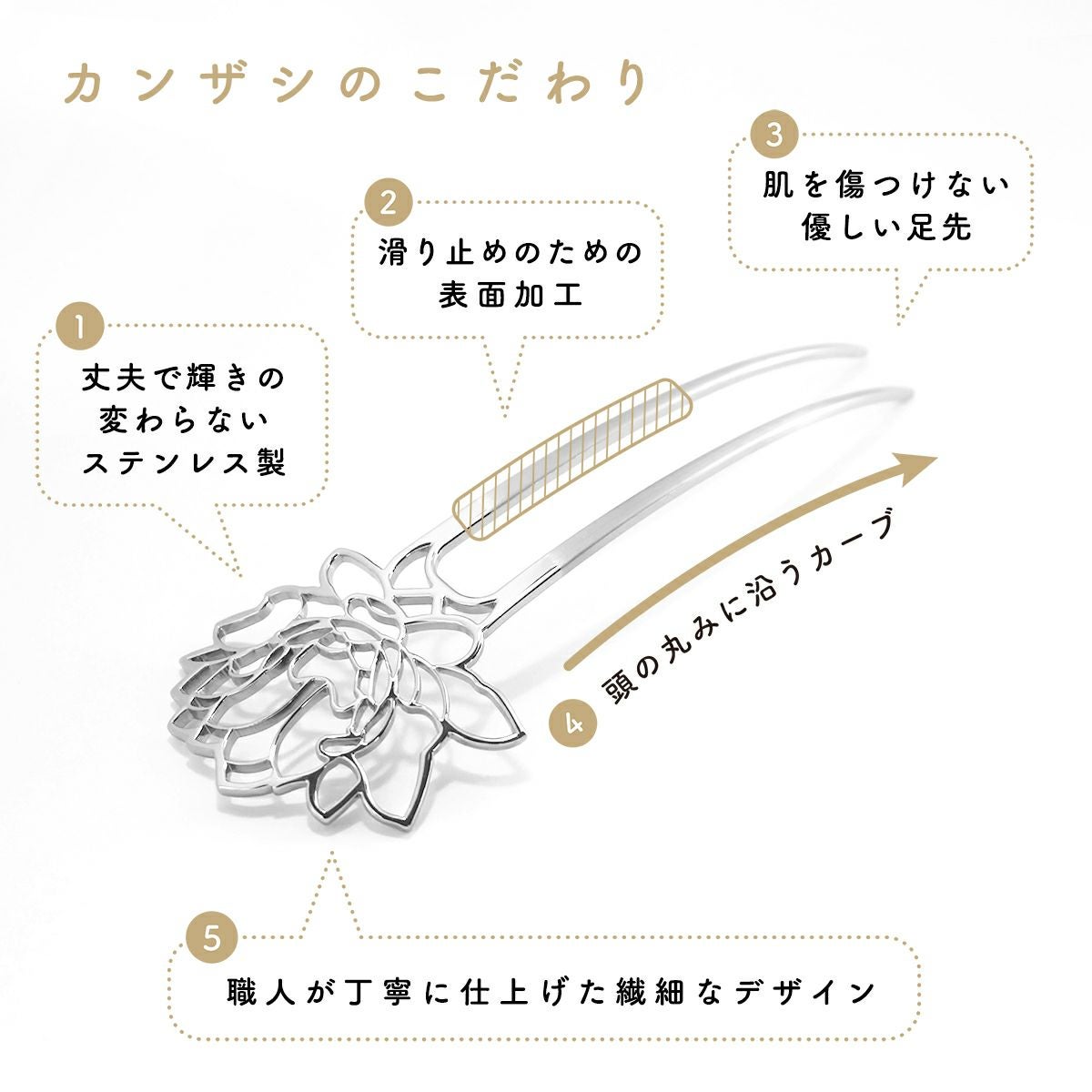 三代目板金屋】かんざし/花と四季 月下美人｜着物屋くるり 公式通販